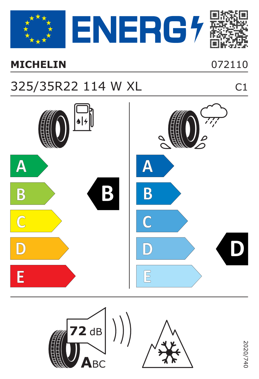 label