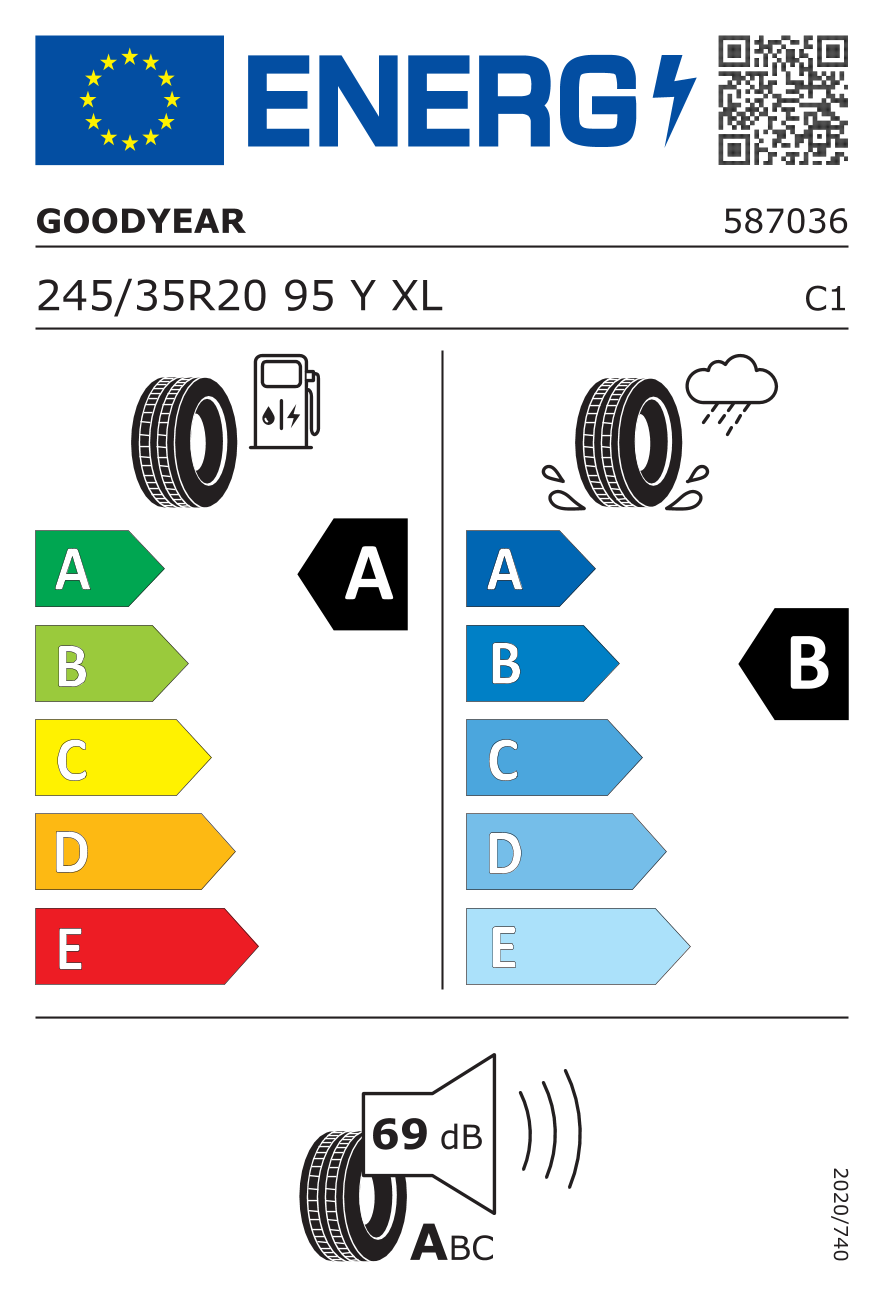 label