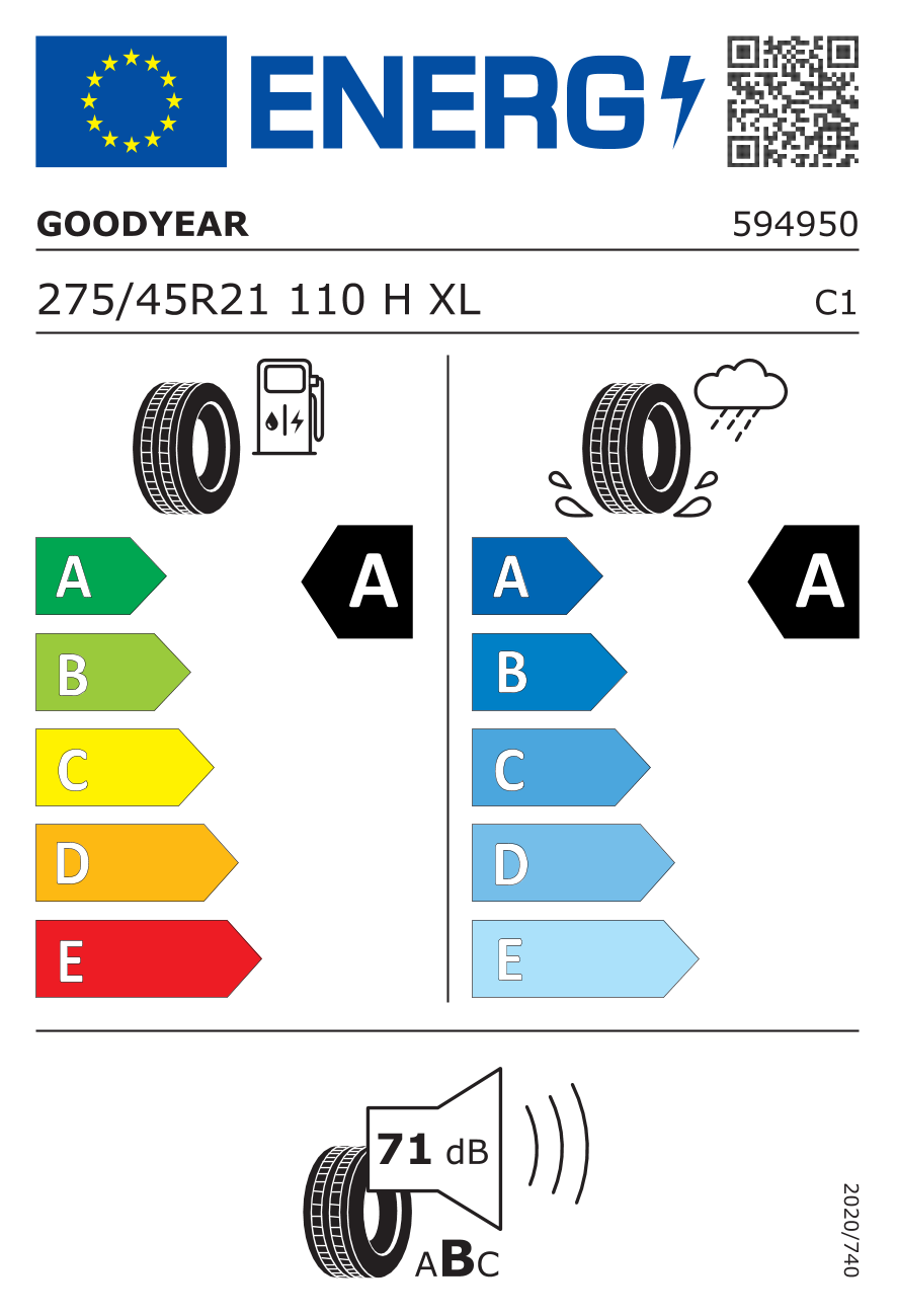 label