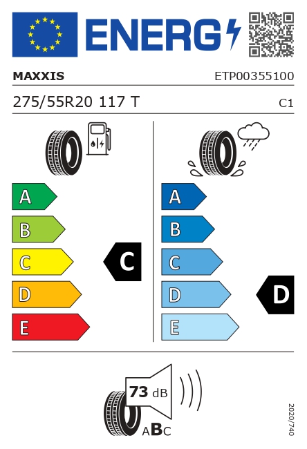 label