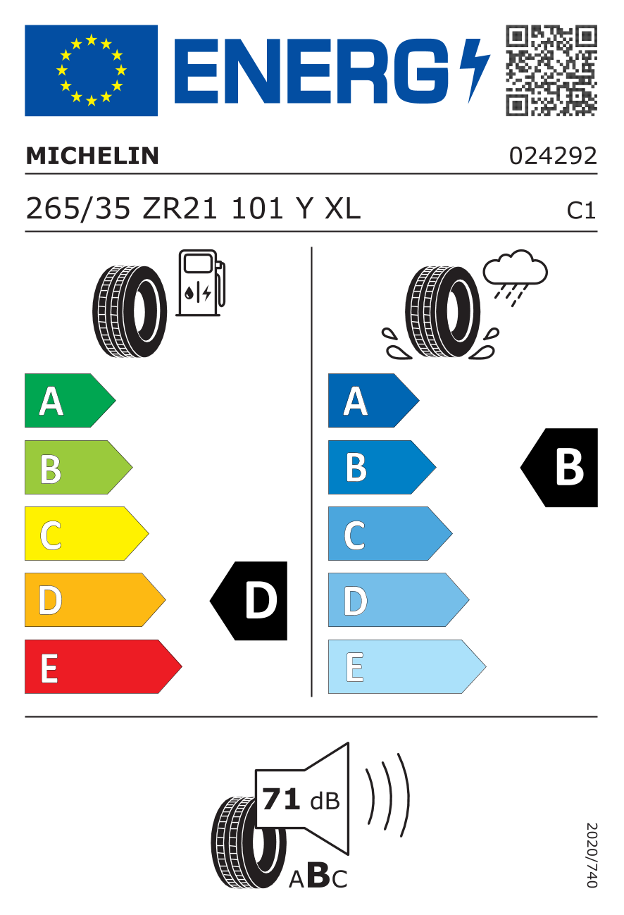 label