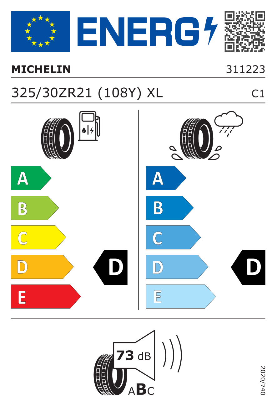 label