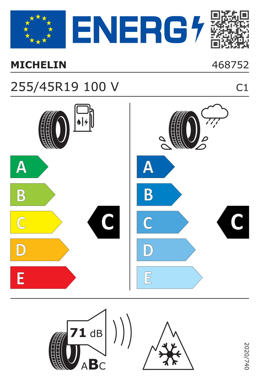 label