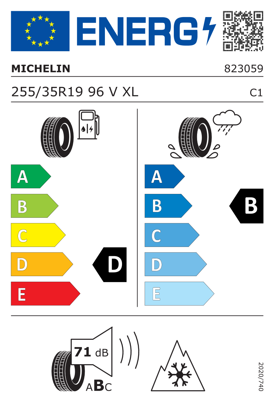 label