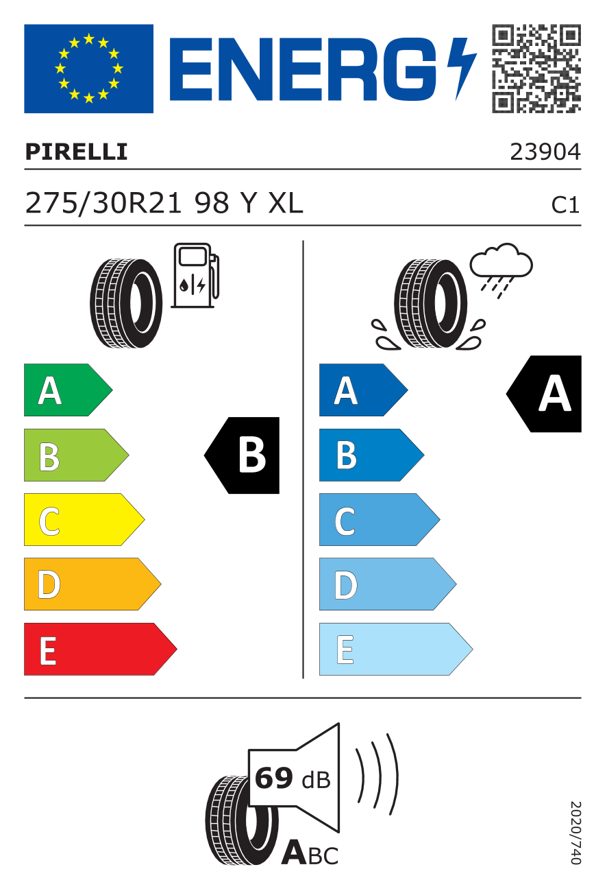 label