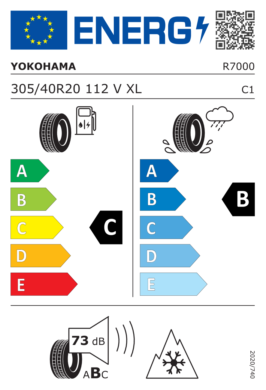 label