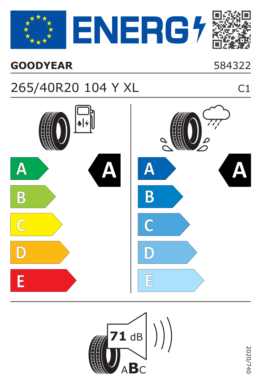 label
